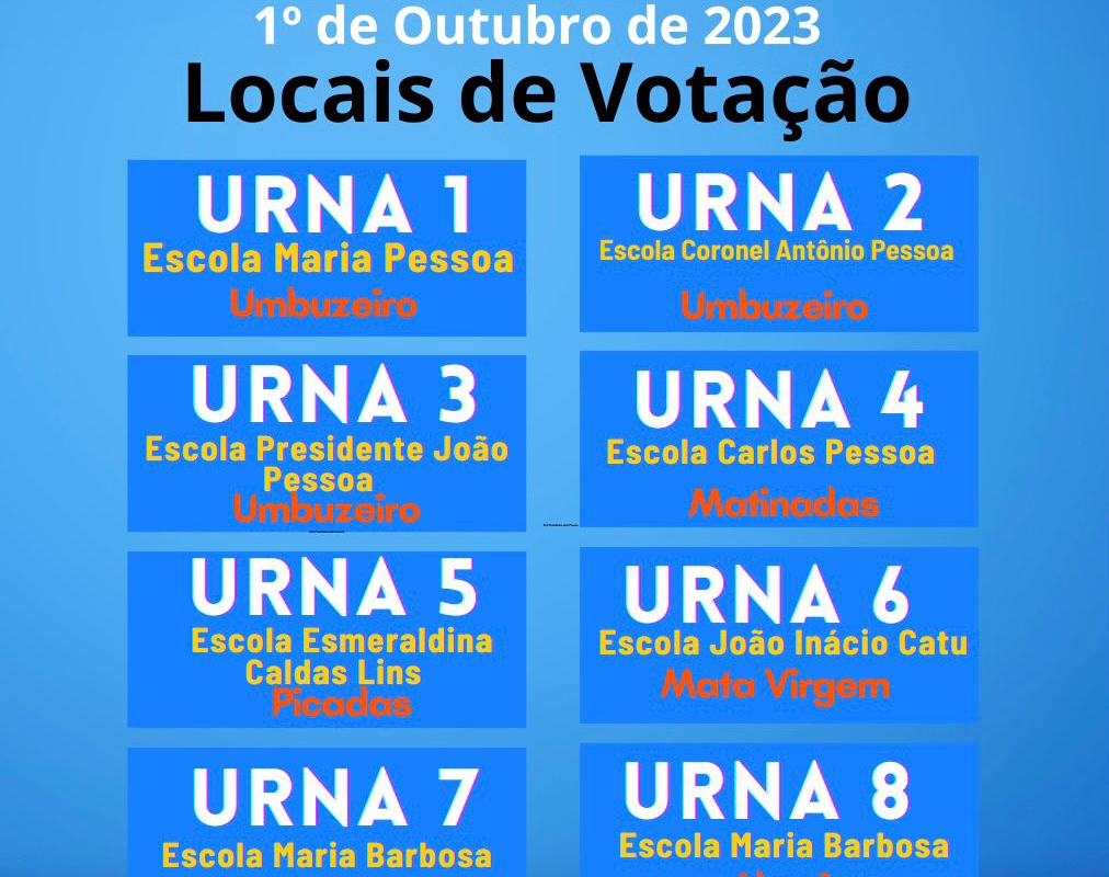 ELEIÇÂO CONSELHO TUTELAR 2023