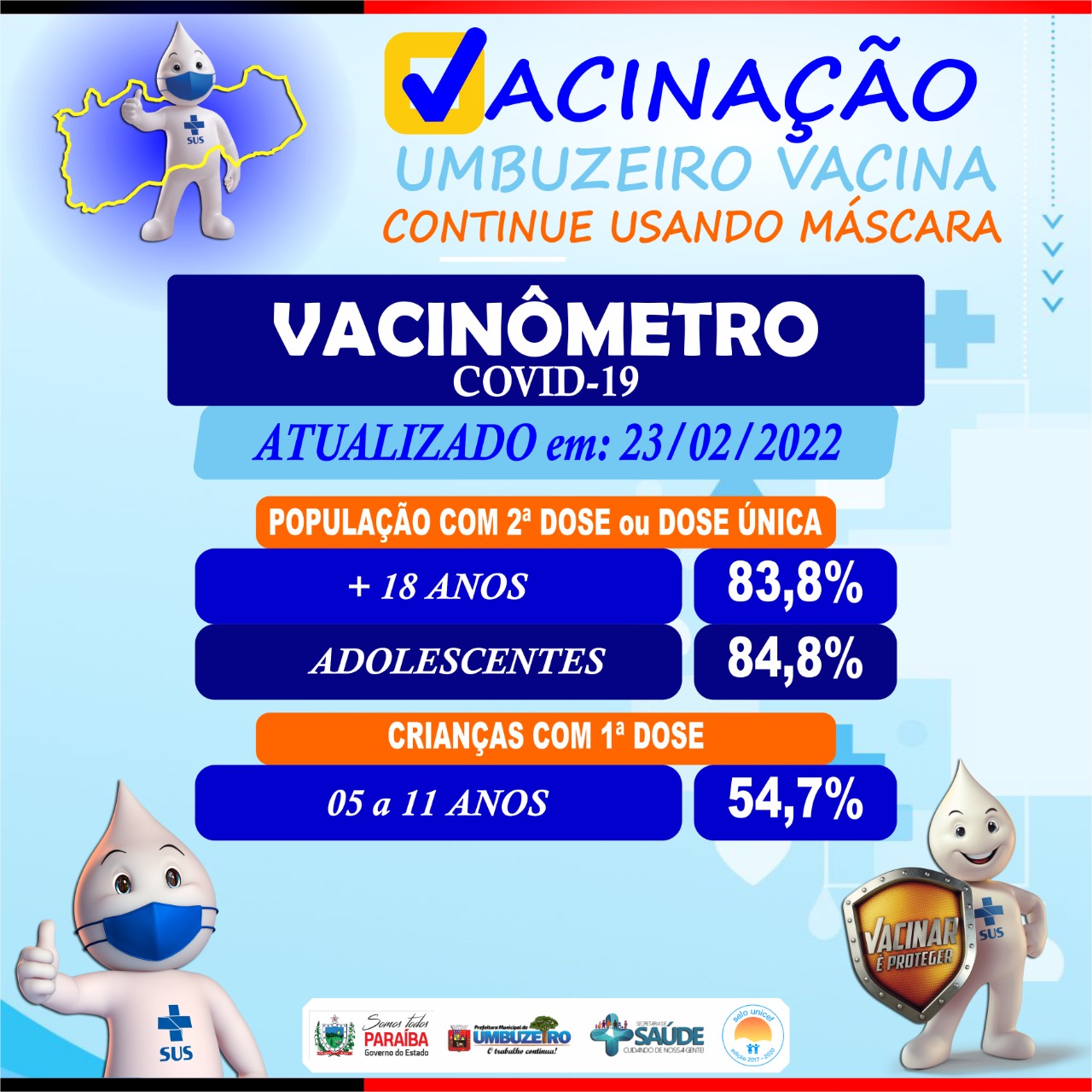 VACINOMETRO