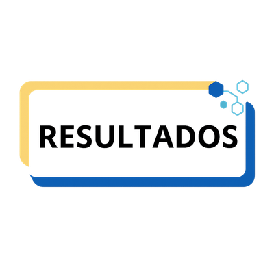 RESULTADOS