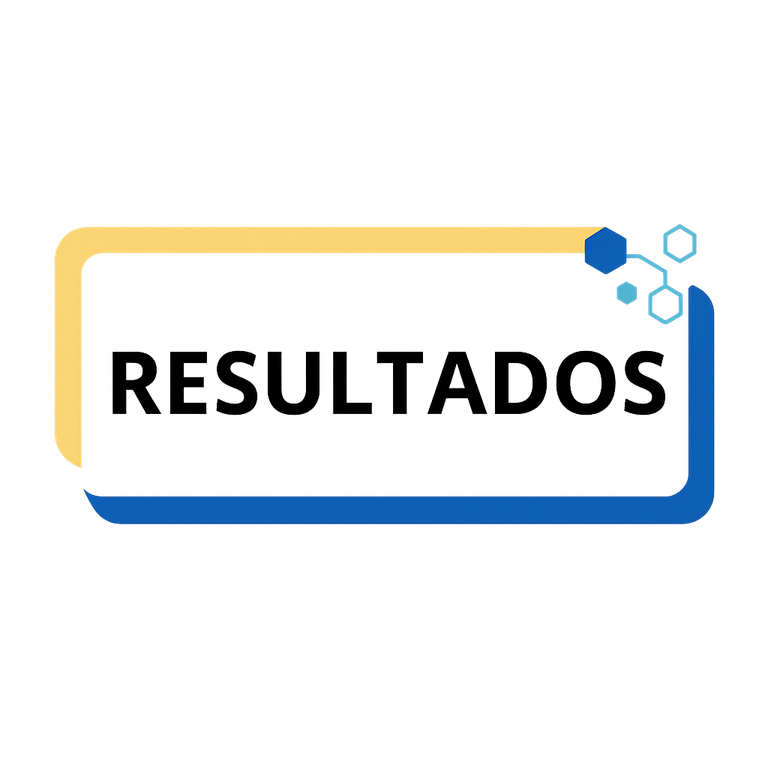 RESULTADOS